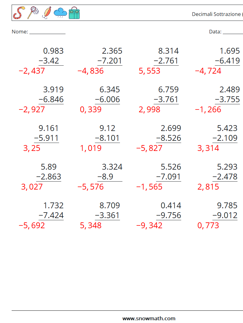 (25) Decimali Sottrazione ( 3 cifre ) Fogli di lavoro di matematica 15 Domanda, Risposta