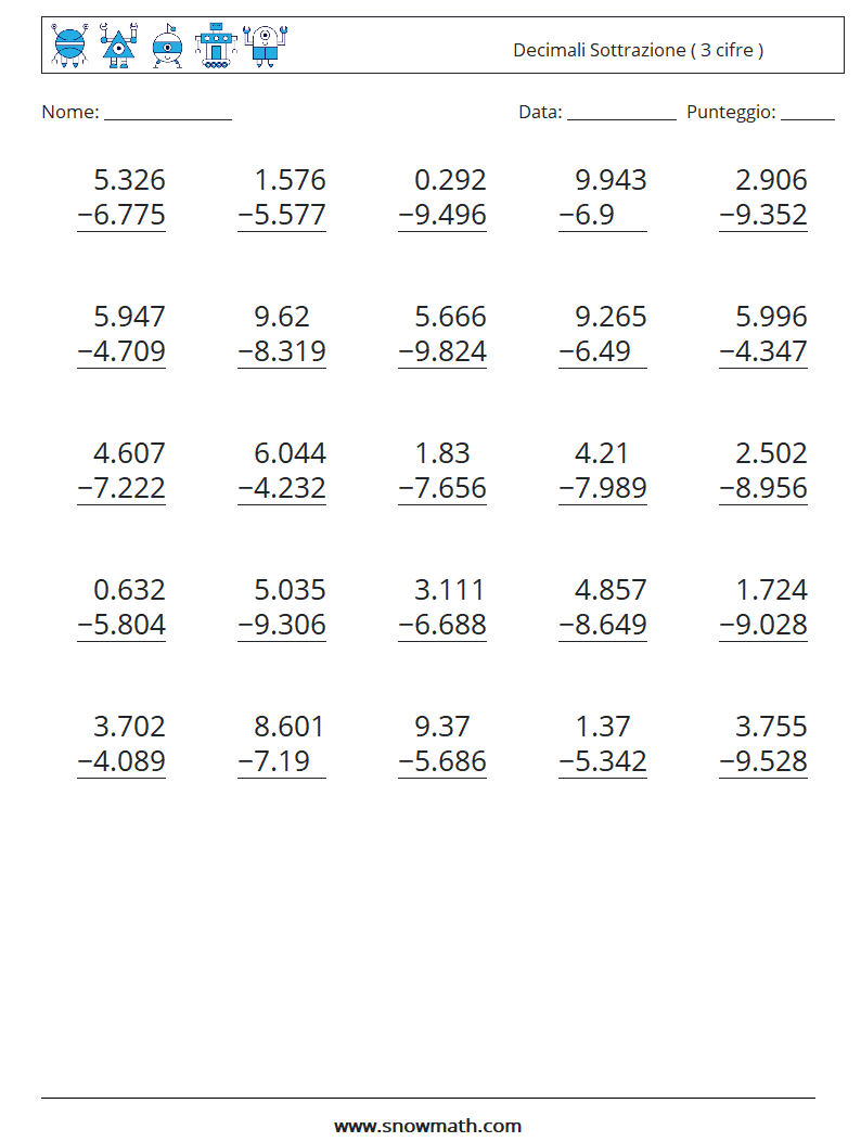 (25) Decimali Sottrazione ( 3 cifre ) Fogli di lavoro di matematica 9