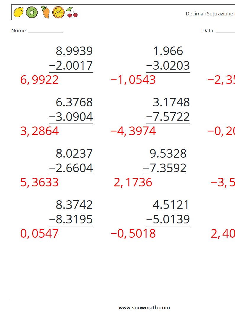 (12) Decimali Sottrazione ( 4 cifre ) Fogli di lavoro di matematica 15 Domanda, Risposta