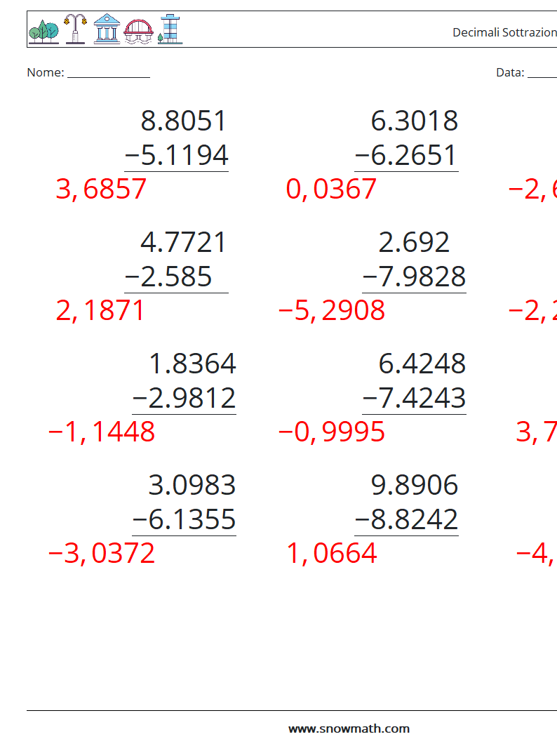 (12) Decimali Sottrazione ( 4 cifre ) Fogli di lavoro di matematica 18 Domanda, Risposta