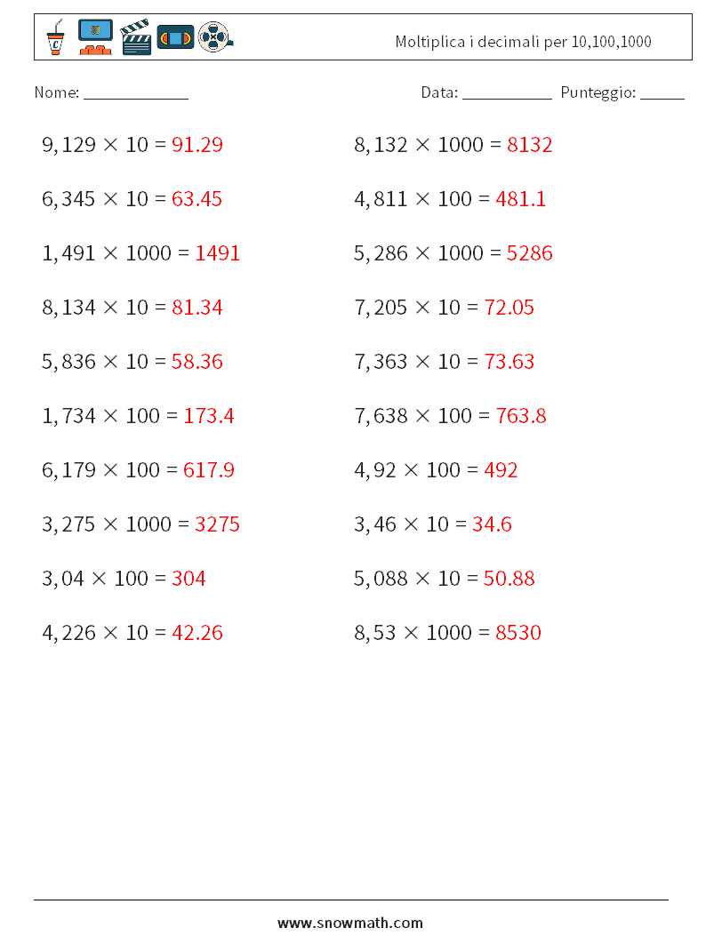 Moltiplica i decimali per 10,100,1000 Fogli di lavoro di matematica 10 Domanda, Risposta