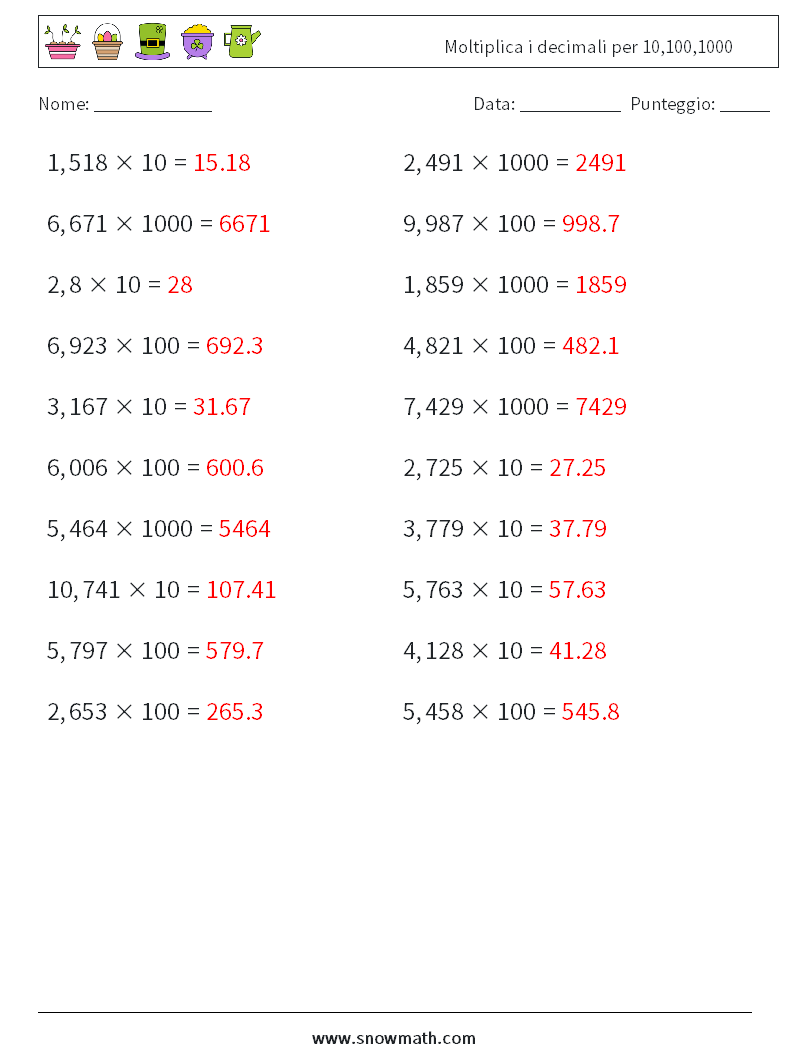 Moltiplica i decimali per 10,100,1000 Fogli di lavoro di matematica 14 Domanda, Risposta