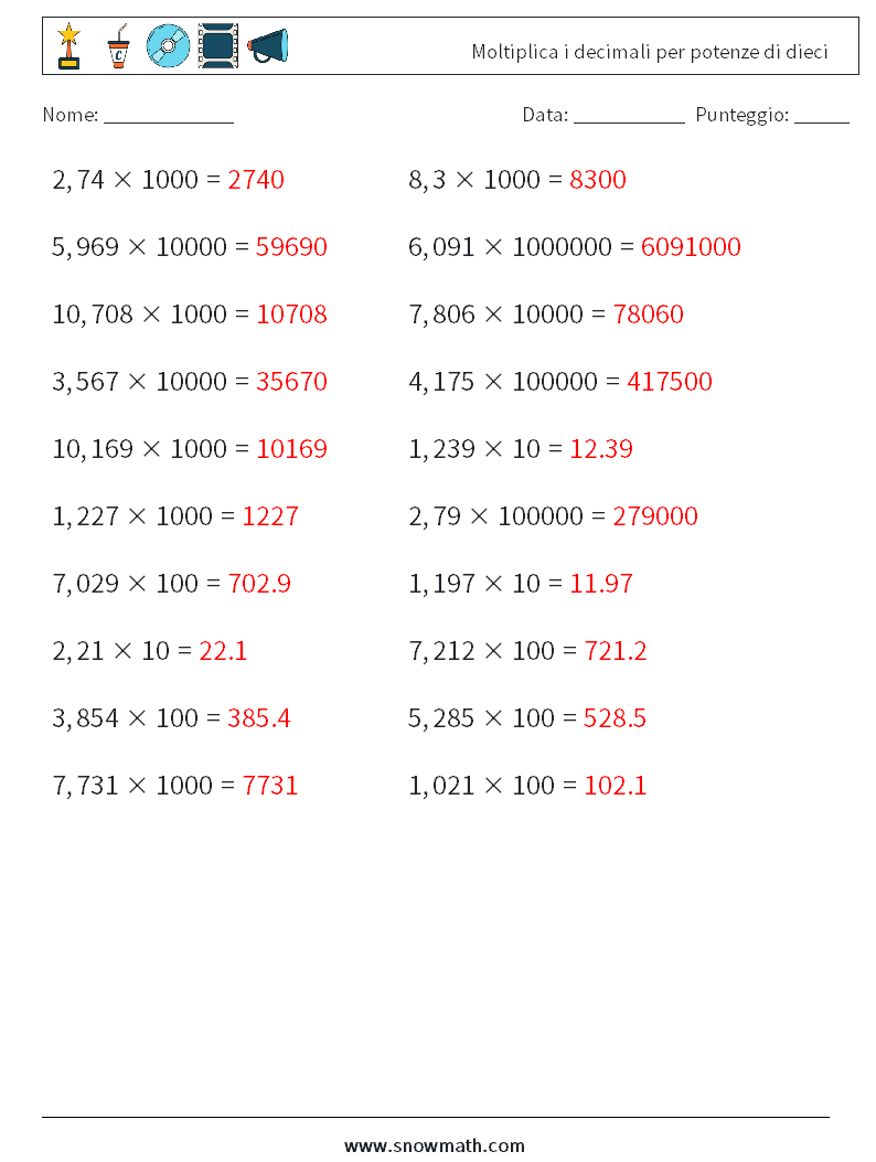 Moltiplica i decimali per potenze di dieci Fogli di lavoro di matematica 16 Domanda, Risposta