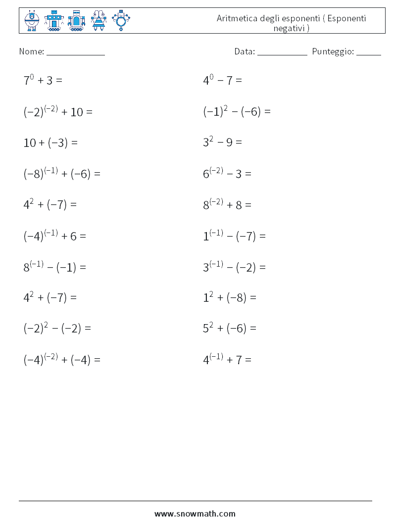  Aritmetica degli esponenti ( Esponenti negativi )
