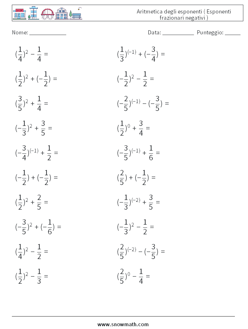  Aritmetica degli esponenti ( Esponenti frazionari negativi )