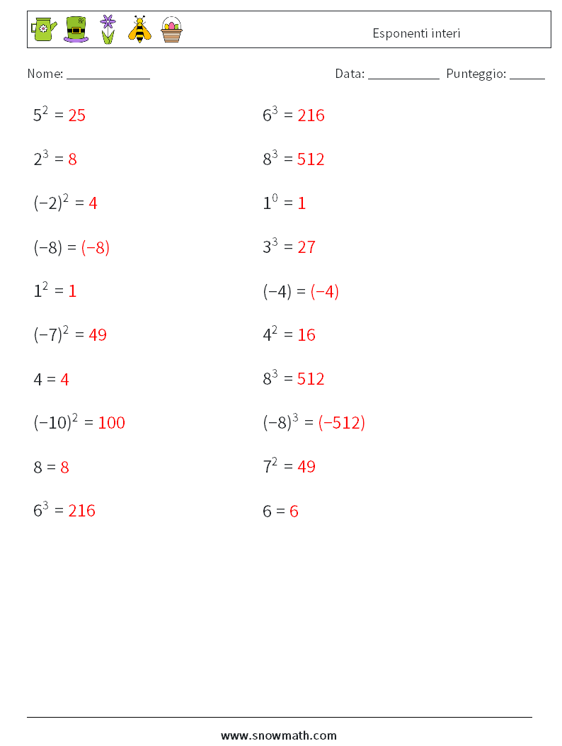 Esponenti interi Fogli di lavoro di matematica 1 Domanda, Risposta