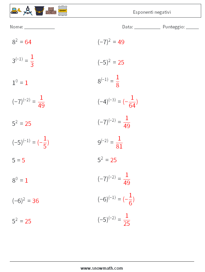  Esponenti negativi Fogli di lavoro di matematica 1 Domanda, Risposta