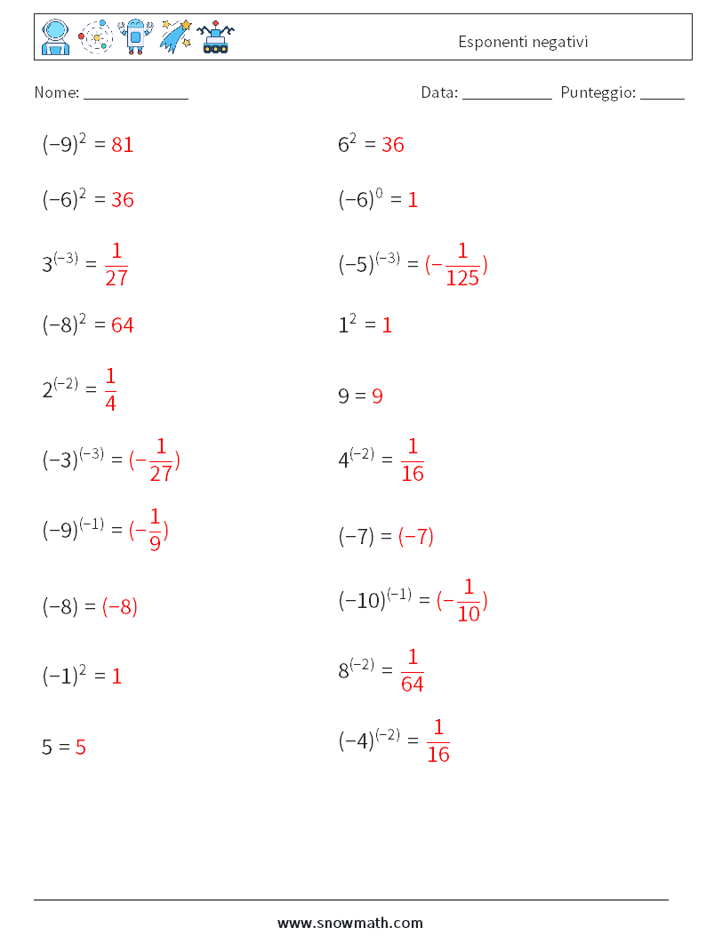  Esponenti negativi Fogli di lavoro di matematica 3 Domanda, Risposta