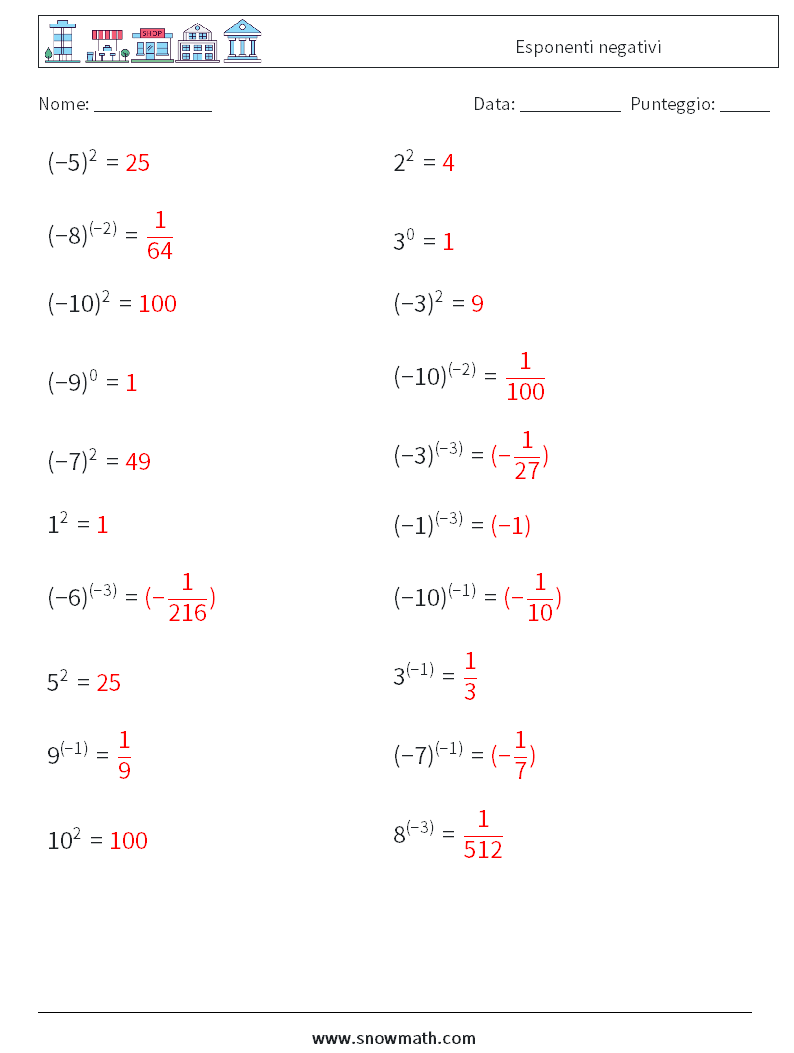  Esponenti negativi Fogli di lavoro di matematica 4 Domanda, Risposta