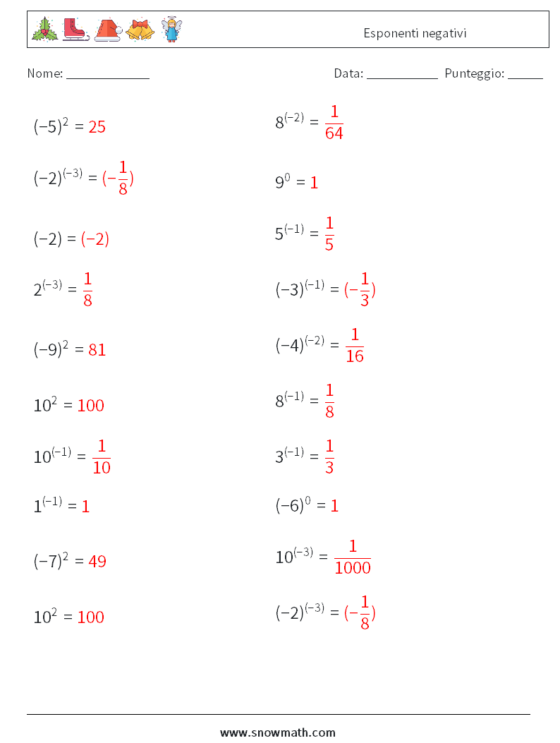  Esponenti negativi Fogli di lavoro di matematica 9 Domanda, Risposta