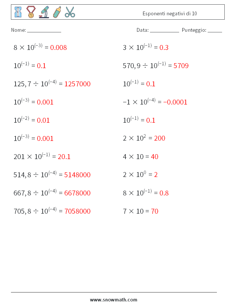 Esponenti negativi di 10 Fogli di lavoro di matematica 2 Domanda, Risposta