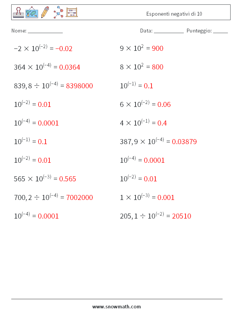 Esponenti negativi di 10 Fogli di lavoro di matematica 3 Domanda, Risposta