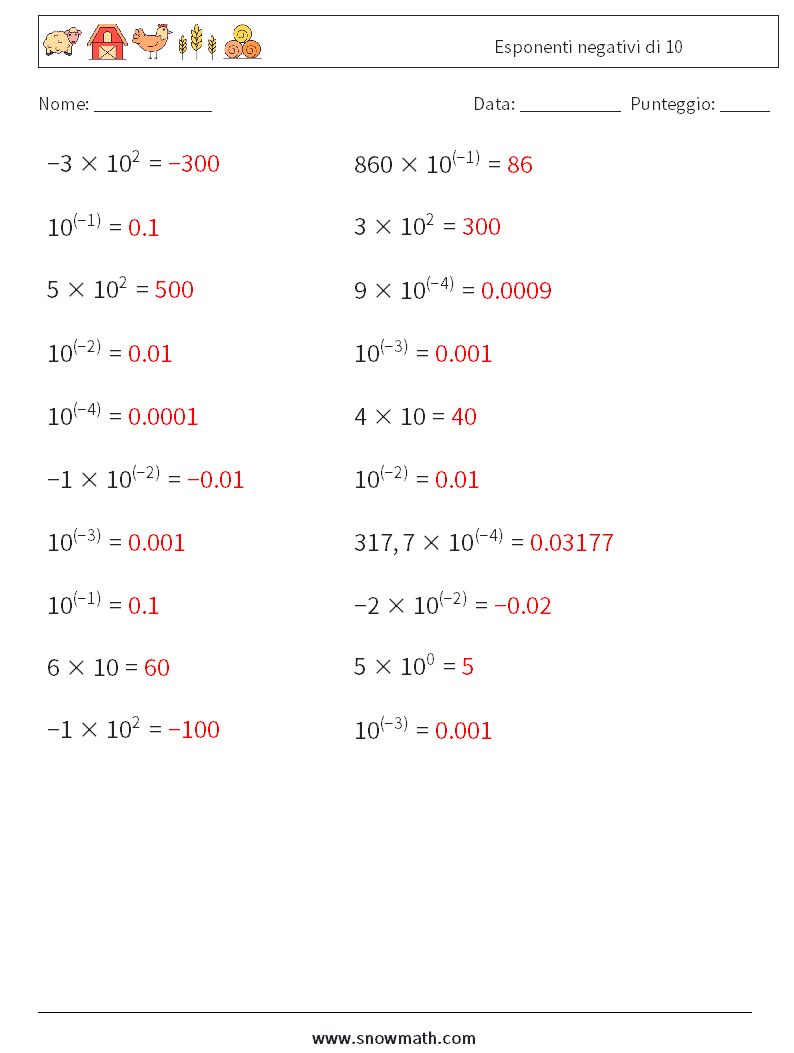 Esponenti negativi di 10 Fogli di lavoro di matematica 4 Domanda, Risposta