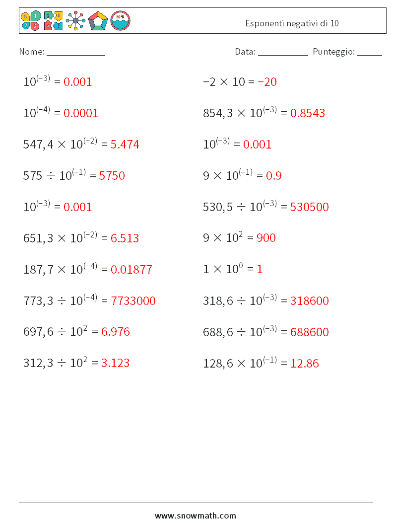 Esponenti negativi di 10 Fogli di lavoro di matematica 6 Domanda, Risposta