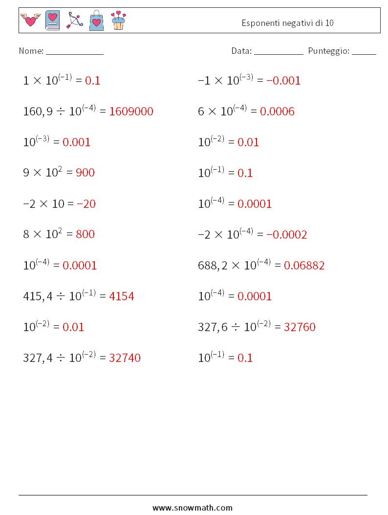 Esponenti negativi di 10 Fogli di lavoro di matematica 9 Domanda, Risposta