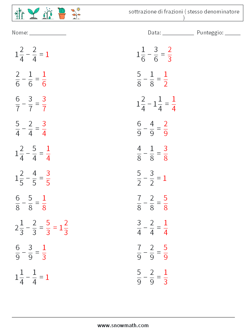 (20) sottrazione di frazioni ( stesso denominatore ) Fogli di lavoro di matematica 8 Domanda, Risposta