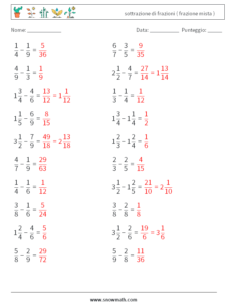 (20) sottrazione di frazioni ( frazione mista ) Fogli di lavoro di matematica 3 Domanda, Risposta