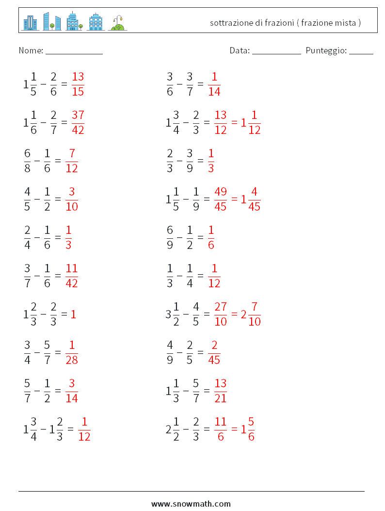 (20) sottrazione di frazioni ( frazione mista ) Fogli di lavoro di matematica 5 Domanda, Risposta