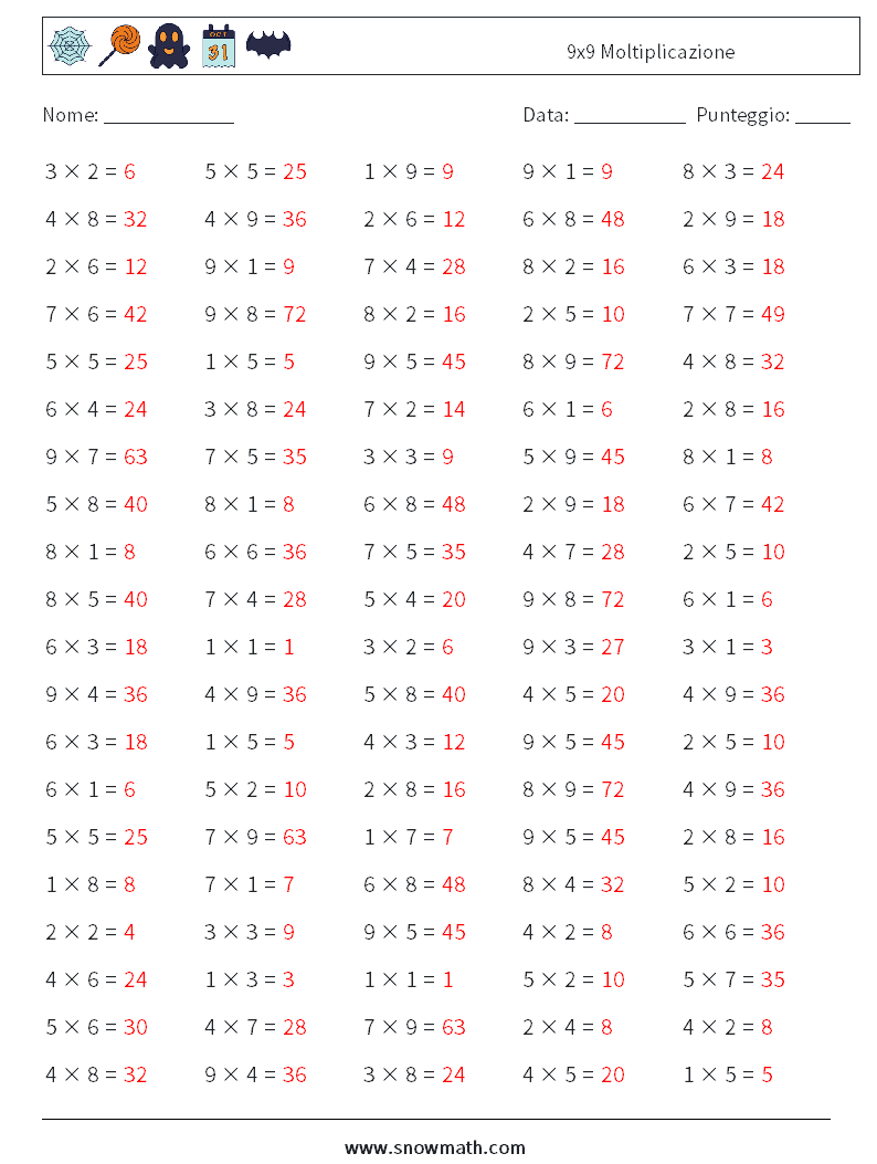 (100) 9x9 Moltiplicazione Fogli di lavoro di matematica 2 Domanda, Risposta
