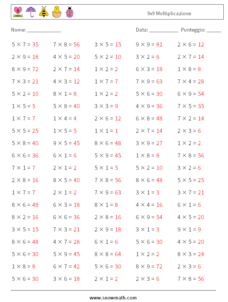 (100) 9x9 Moltiplicazione Fogli di lavoro di matematica 4 Domanda, Risposta