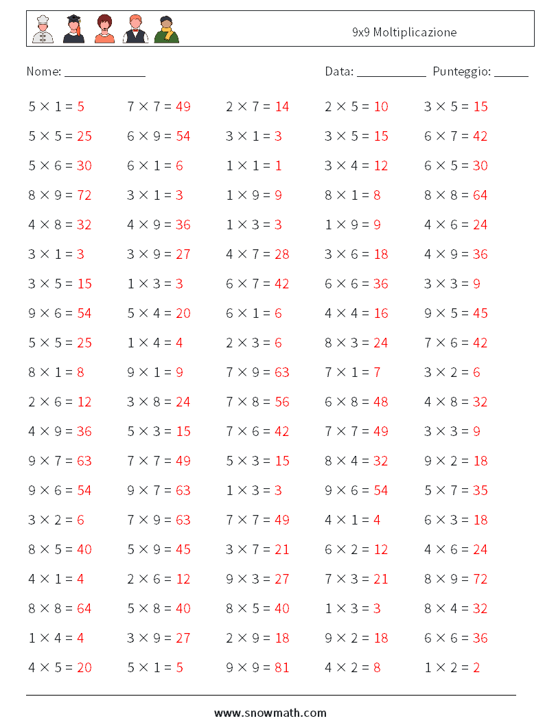 (100) 9x9 Moltiplicazione Fogli di lavoro di matematica 5 Domanda, Risposta