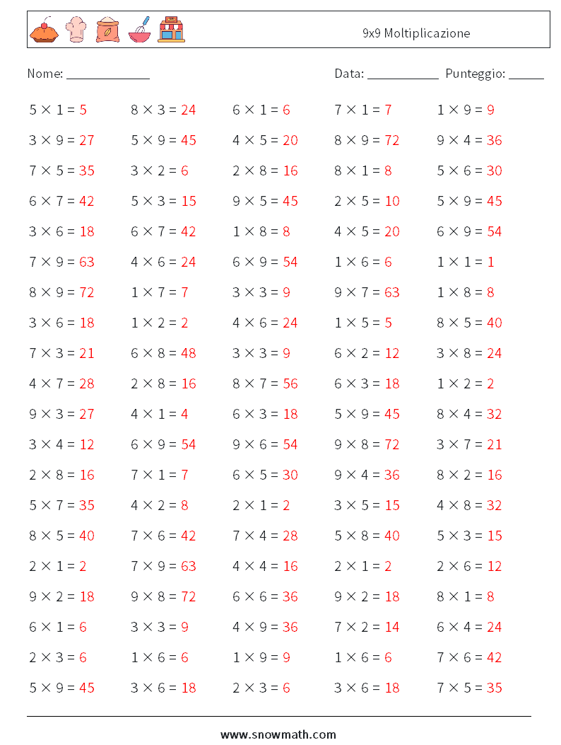 (100) 9x9 Moltiplicazione Fogli di lavoro di matematica 6 Domanda, Risposta