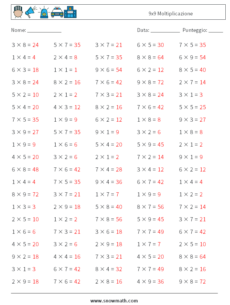 (100) 9x9 Moltiplicazione Fogli di lavoro di matematica 7 Domanda, Risposta