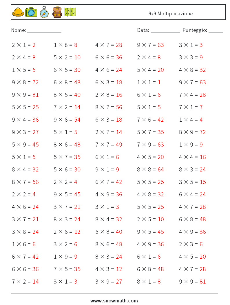 (100) 9x9 Moltiplicazione Fogli di lavoro di matematica 8 Domanda, Risposta