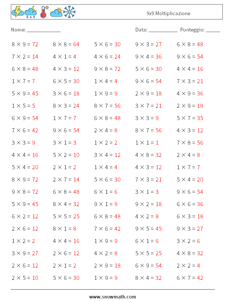 (100) 9x9 Moltiplicazione Fogli di lavoro di matematica 9 Domanda, Risposta