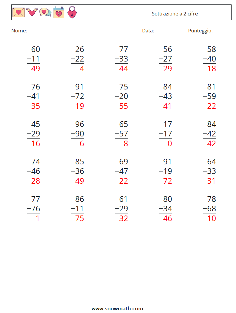(25) Sottrazione a 2 cifre Fogli di lavoro di matematica 10 Domanda, Risposta