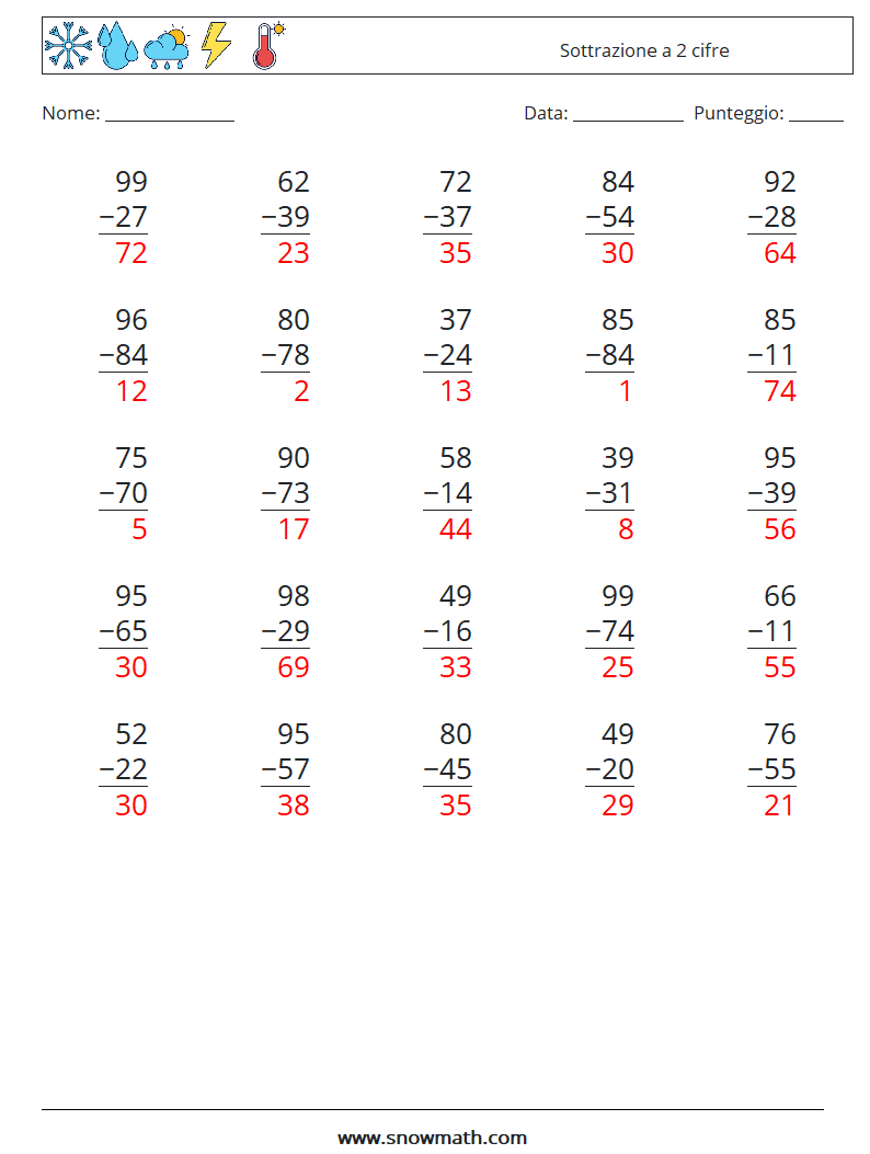 (25) Sottrazione a 2 cifre Fogli di lavoro di matematica 11 Domanda, Risposta