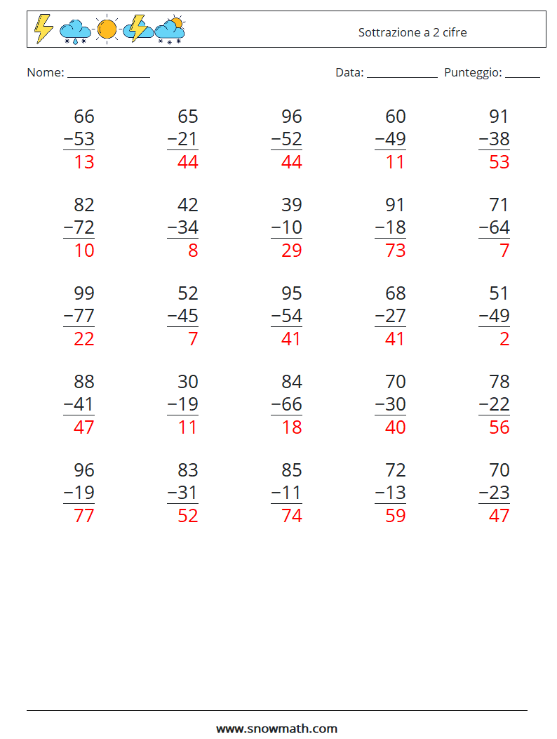 (25) Sottrazione a 2 cifre Fogli di lavoro di matematica 2 Domanda, Risposta