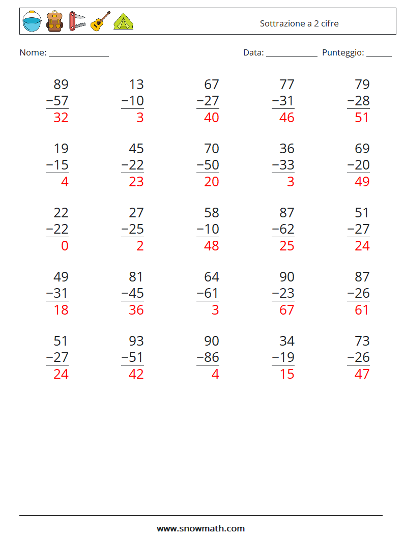 (25) Sottrazione a 2 cifre Fogli di lavoro di matematica 7 Domanda, Risposta