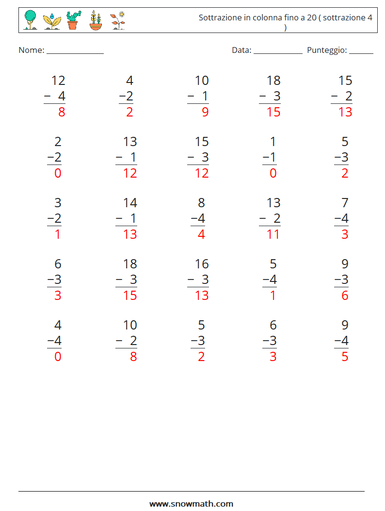 (25) Sottrazione in colonna fino a 20 ( sottrazione 4 ) Fogli di lavoro di matematica 17 Domanda, Risposta