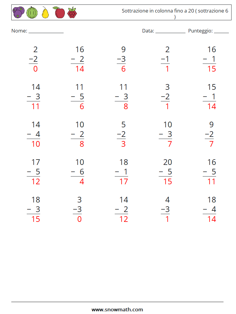 (25) Sottrazione in colonna fino a 20 ( sottrazione 6 ) Fogli di lavoro di matematica 15 Domanda, Risposta