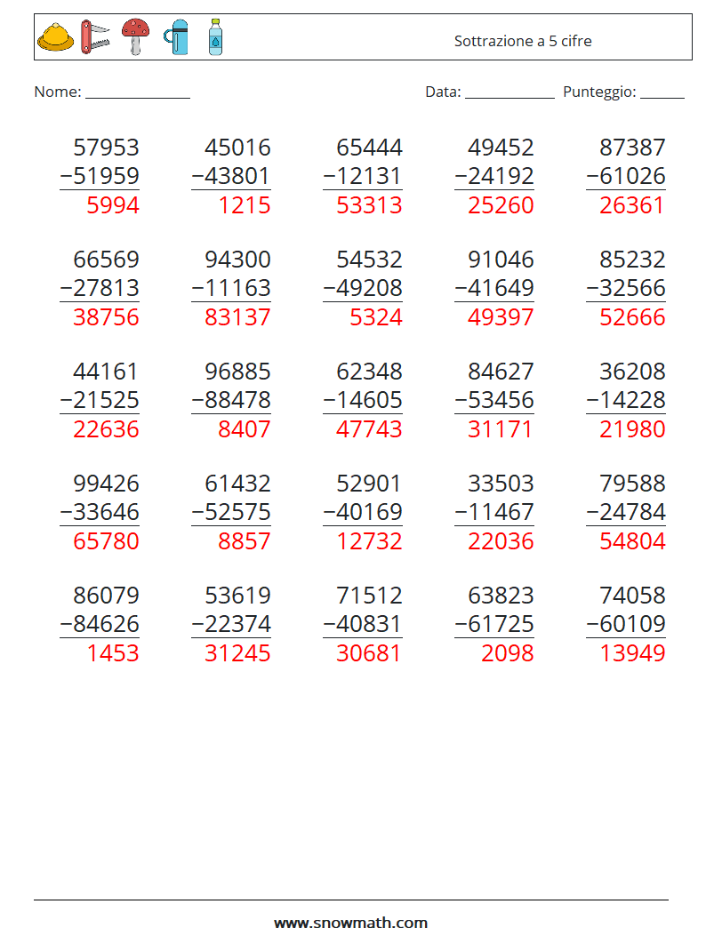 (25) Sottrazione a 5 cifre Fogli di lavoro di matematica 12 Domanda, Risposta