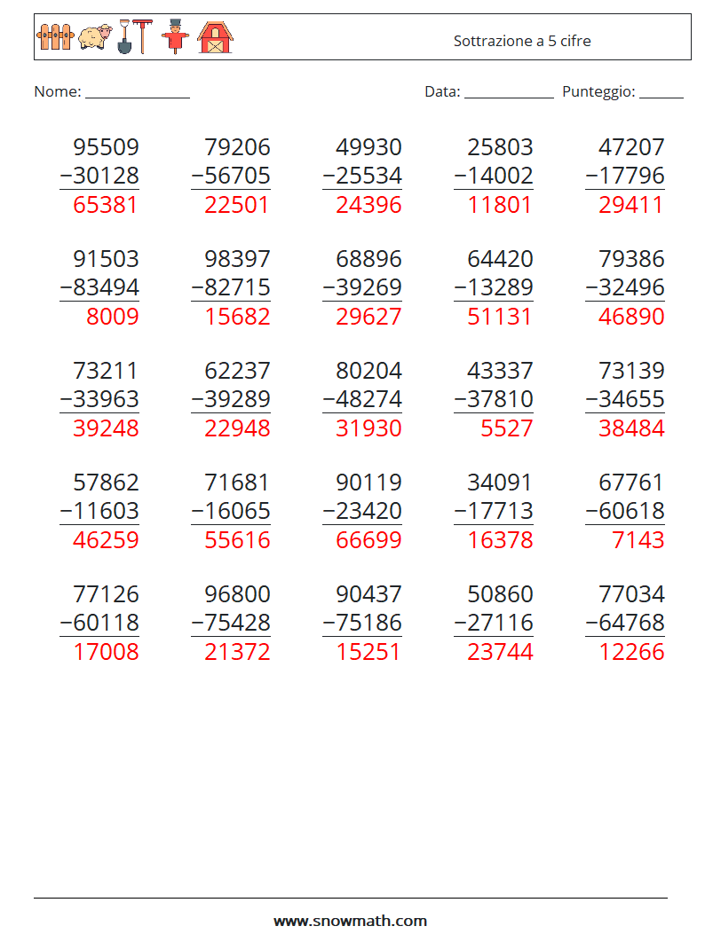 (25) Sottrazione a 5 cifre Fogli di lavoro di matematica 15 Domanda, Risposta