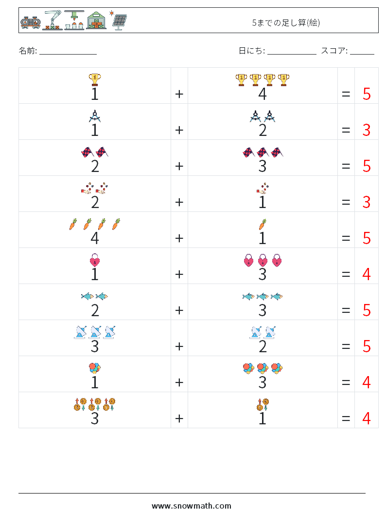 5までの足し算(絵) 数学ワークシート 10 質問、回答
