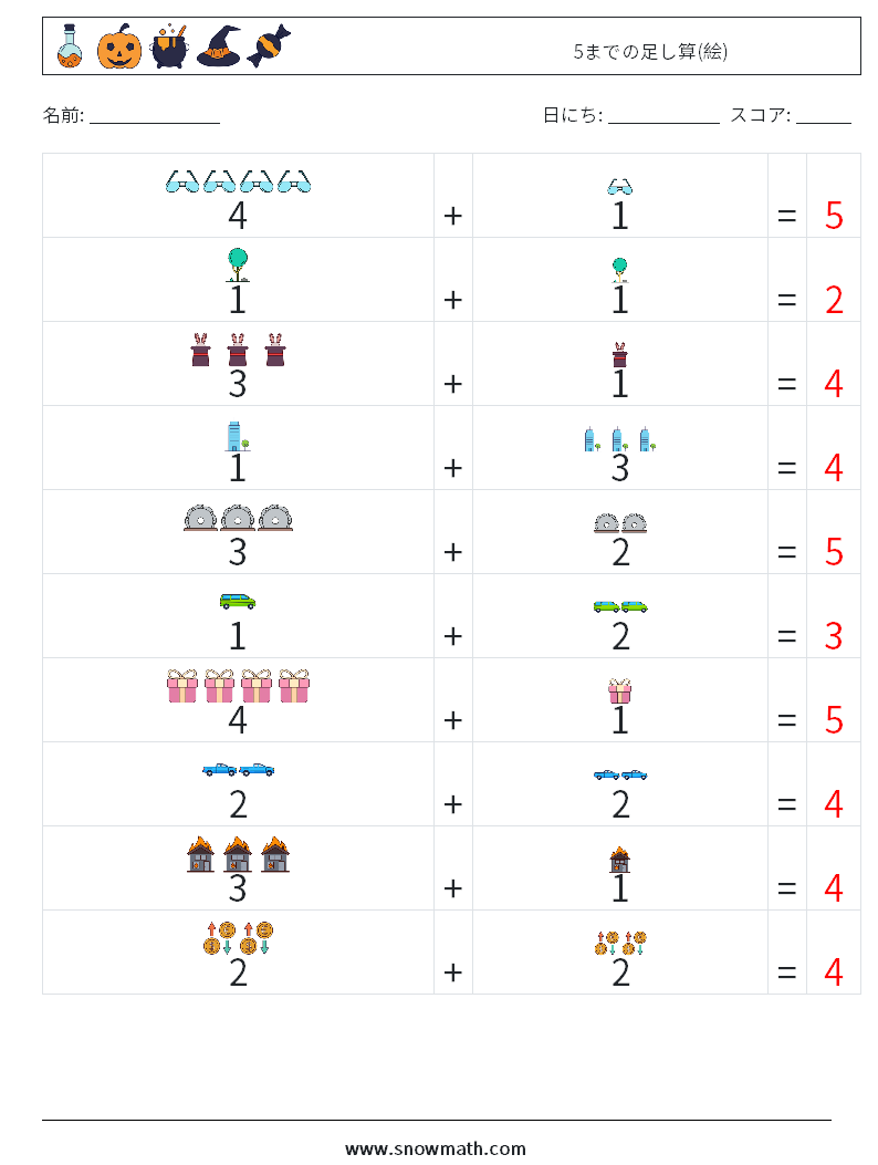 5までの足し算(絵) 数学ワークシート 18 質問、回答