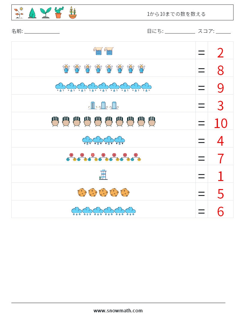1から10までの数を数える 数学ワークシート 15 質問、回答