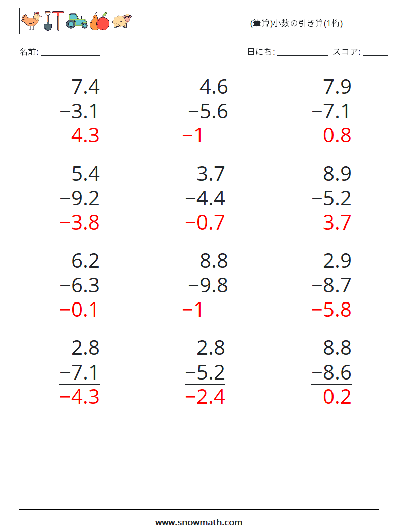 (12) (筆算)小数の引き算(1桁) 数学ワークシート 17 質問、回答