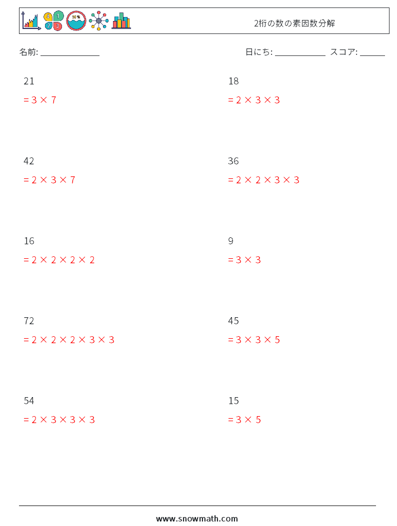 2桁の数の素因数分解 数学ワークシート 9 質問、回答