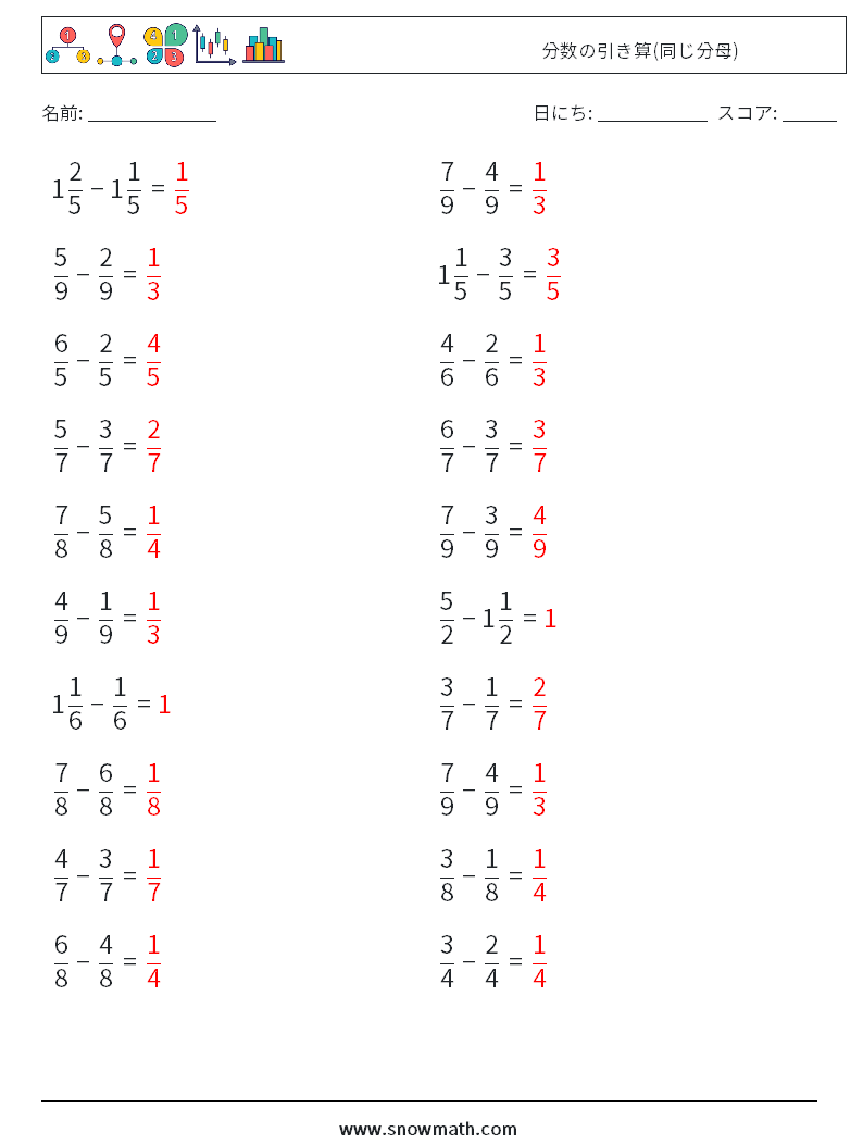 (20) 分数の引き算(同じ分母) 数学ワークシート 17 質問、回答