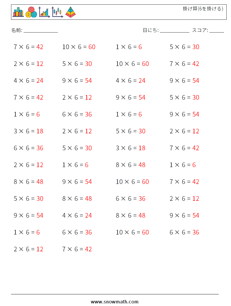 (50) 掛け算(6を掛ける) 数学ワークシート 6 質問、回答