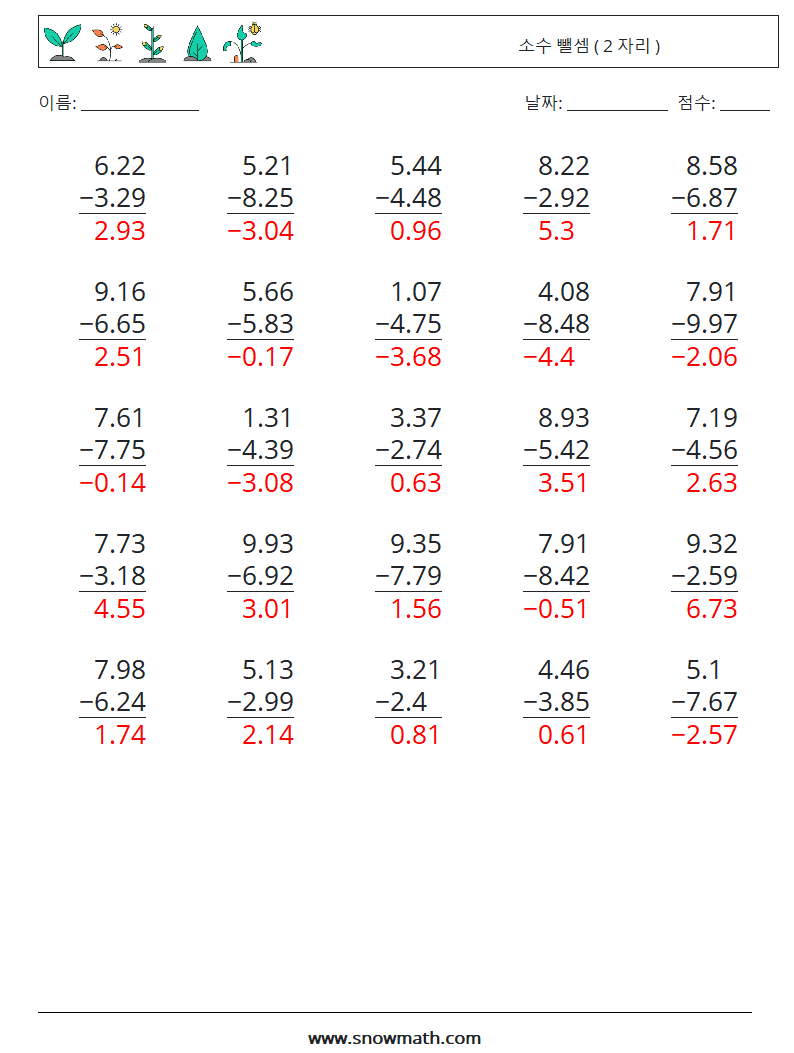 (25) 소수 뺄셈 ( 2 자리 ) 수학 워크시트 11 질문, 답변