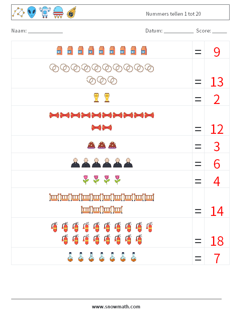 Nummers tellen 1 tot 20 Wiskundige werkbladen 10 Vraag, Antwoord