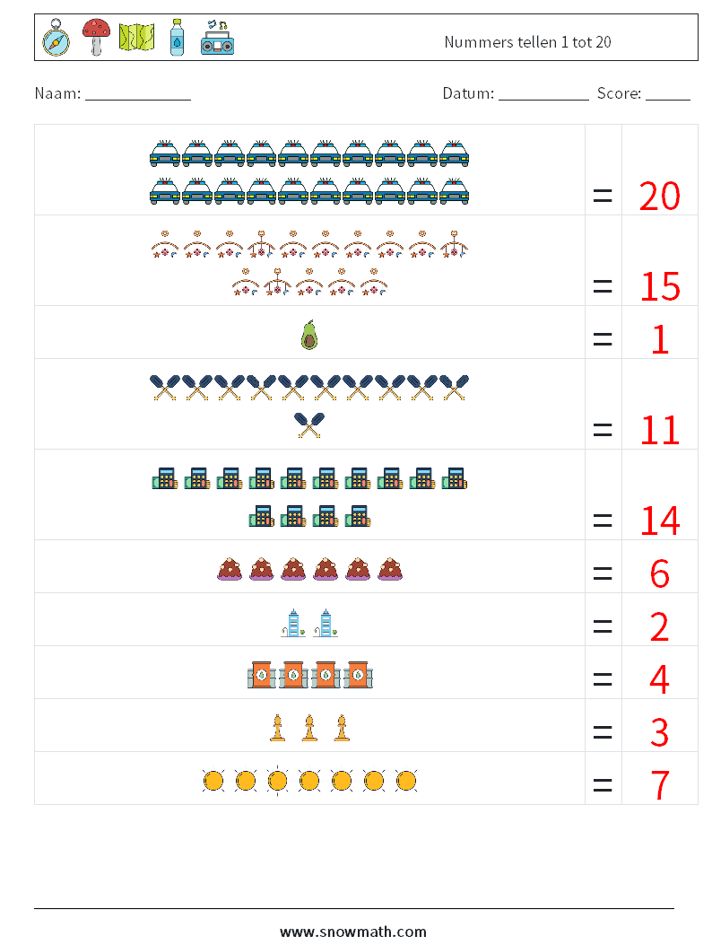 Nummers tellen 1 tot 20 Wiskundige werkbladen 12 Vraag, Antwoord