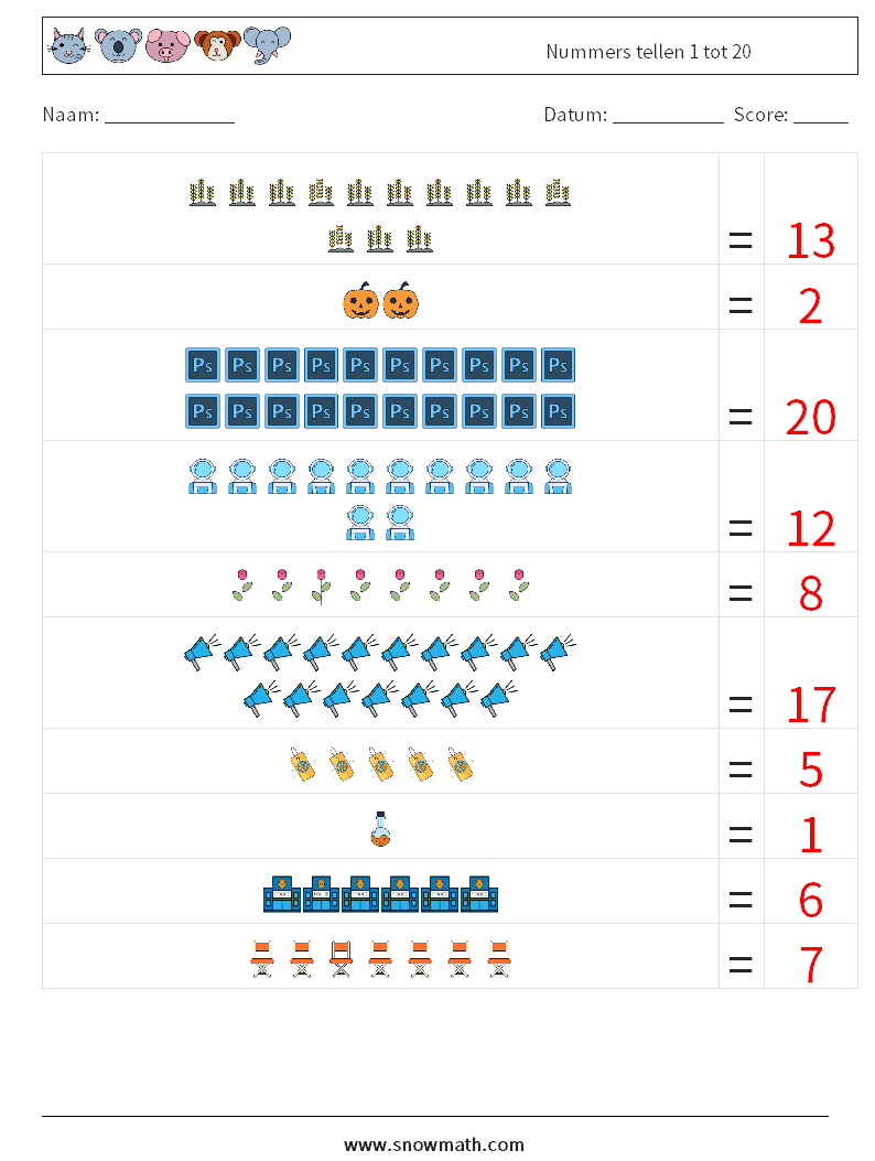 Nummers tellen 1 tot 20 Wiskundige werkbladen 13 Vraag, Antwoord