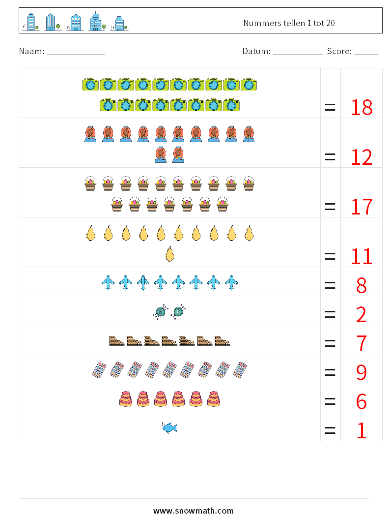 Nummers tellen 1 tot 20 Wiskundige werkbladen 17 Vraag, Antwoord