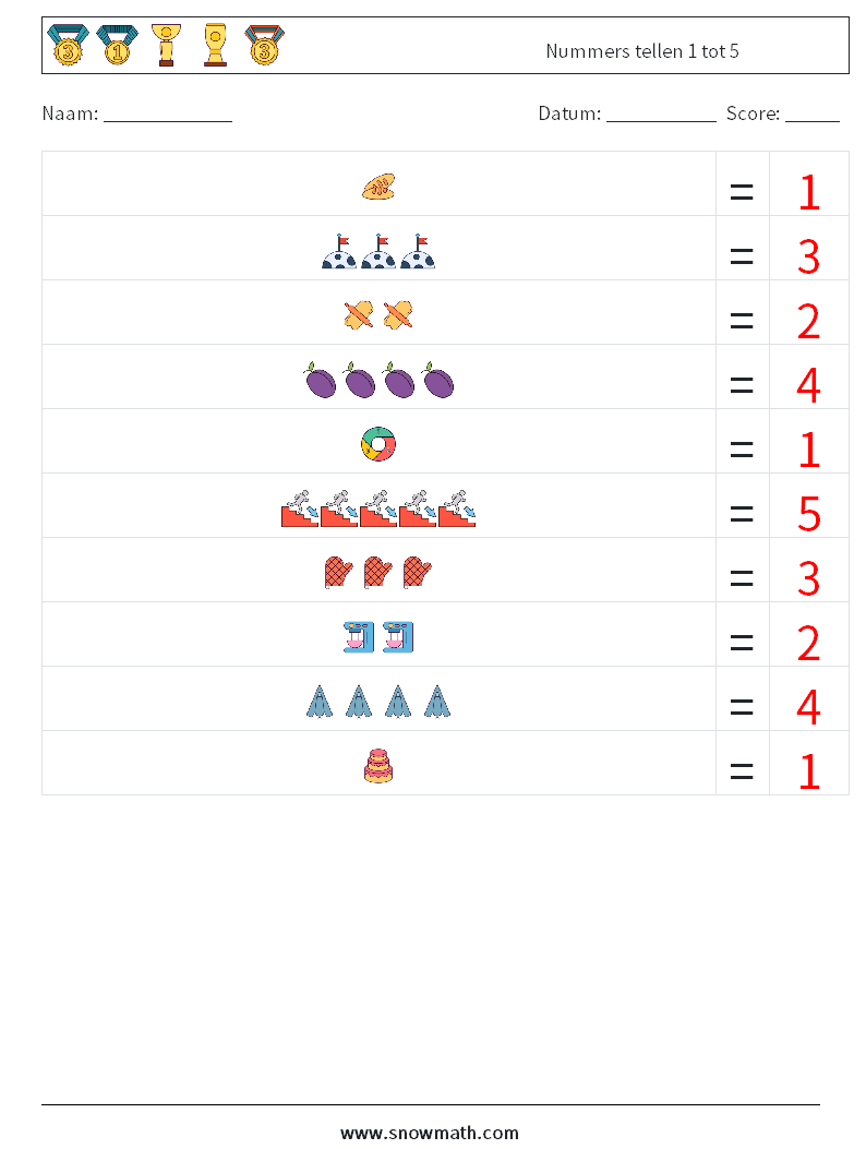 Nummers tellen 1 tot 5 Wiskundige werkbladen 13 Vraag, Antwoord